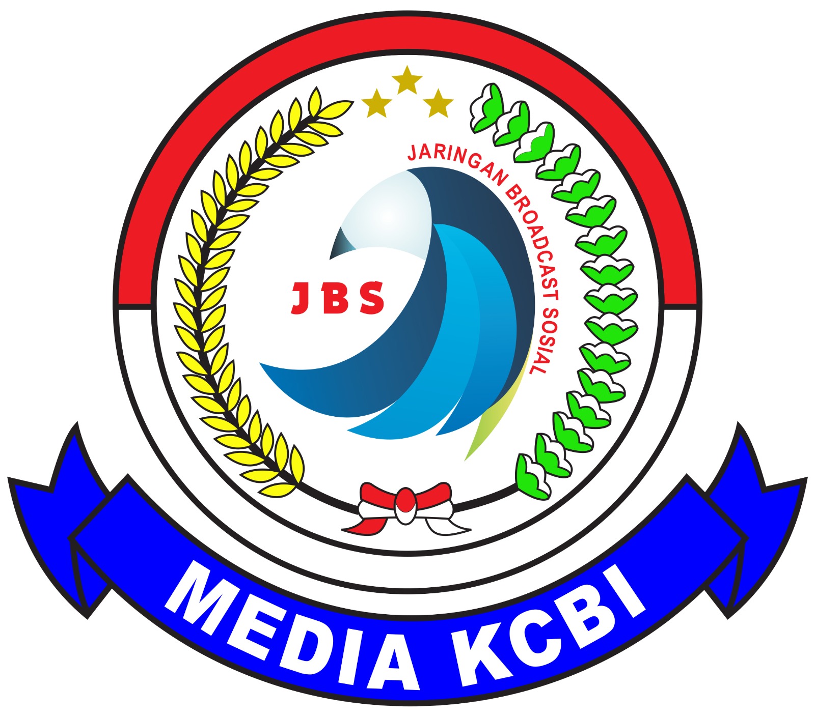 Media KCBI